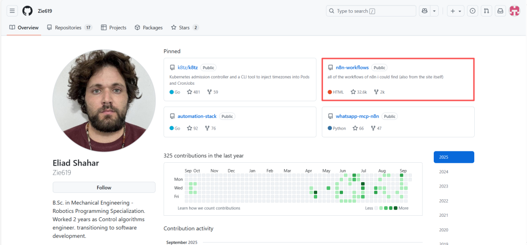 GitHub上最被低估的宝藏：这个N8N仓库让Workflow效率提升10倍