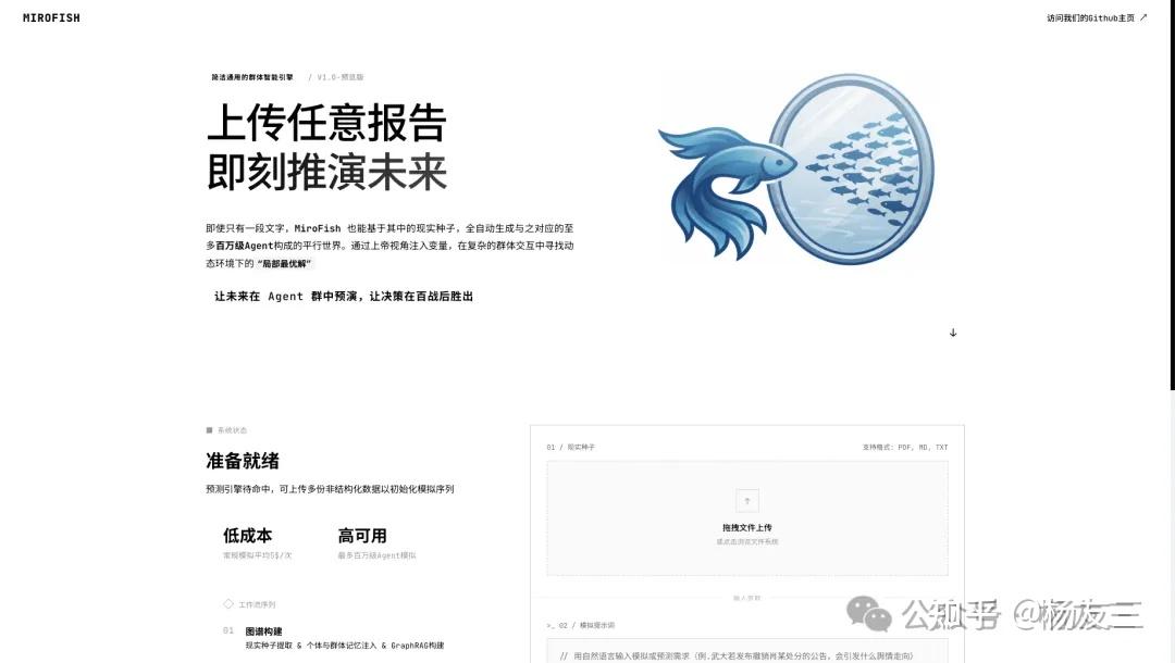 图解大模型开源项目006：MiroFish，平行世界模拟AI引擎，群体智能神器