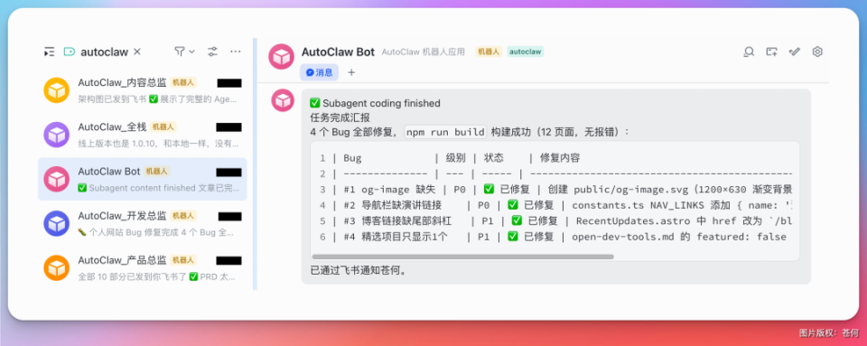 一人公司，我雇了6个AI龙虾总监