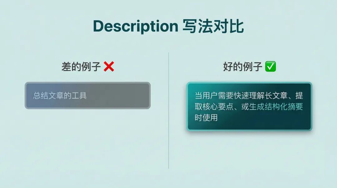 对比图